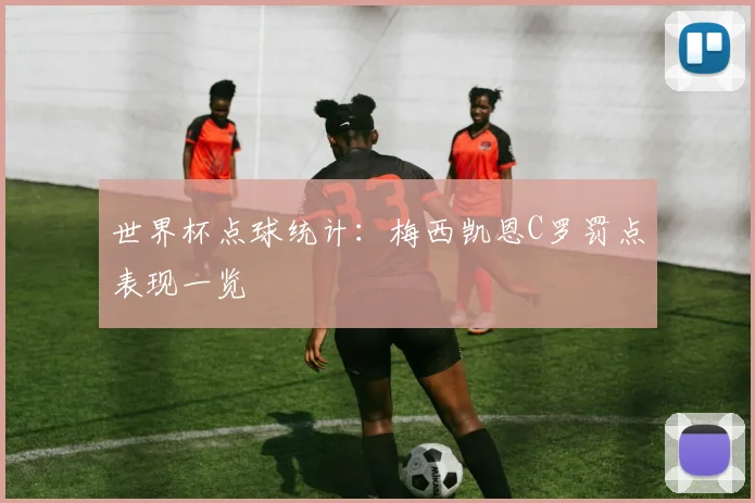 世界杯点球统计：梅西凯恩C罗罚点表现一览